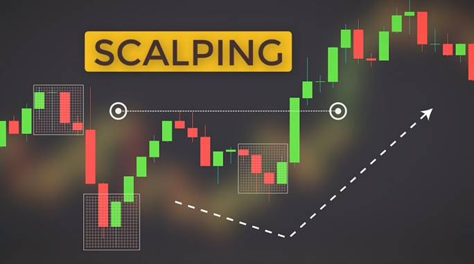What is Cryptocurrency Scalping?